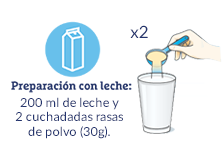 Preparación con leche: 200ml de leche y 2 cucharadas rasas de polvo (30g).