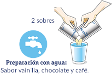 Preparación con agua: Sabor vainilla, chocolate y café. 2 sobres.