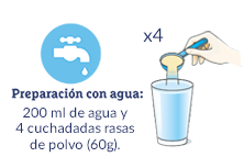 Preparación con agua: 200ml de agua y 4 cucharadas rasas de polvo (60g).